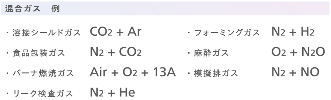 混合ガス　例