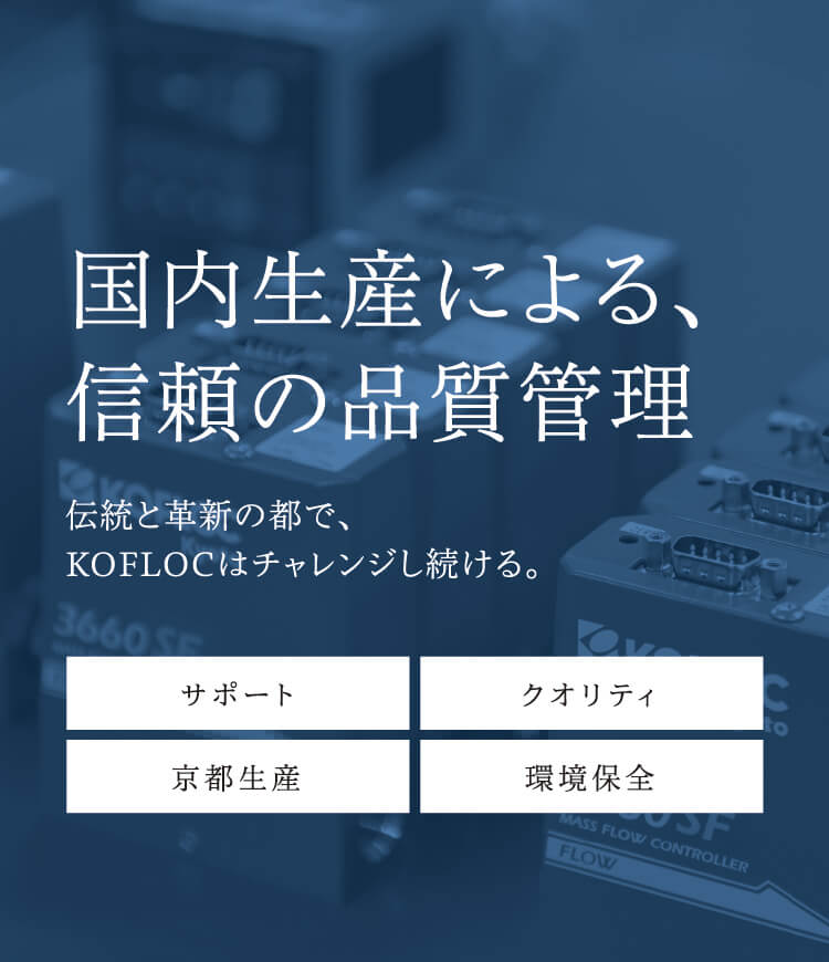【のキャンセ】 コフロック 表示器付マスフローコントローラ/メータ MODEL 8500 SERIES ( 8500MC-O-1/4SW-HE